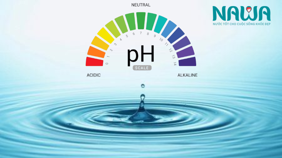 pH của nước ion kiềm